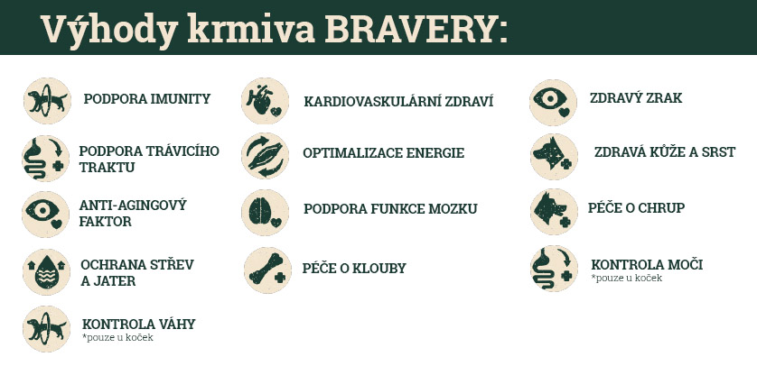 výhody krmení granulemi Bravery